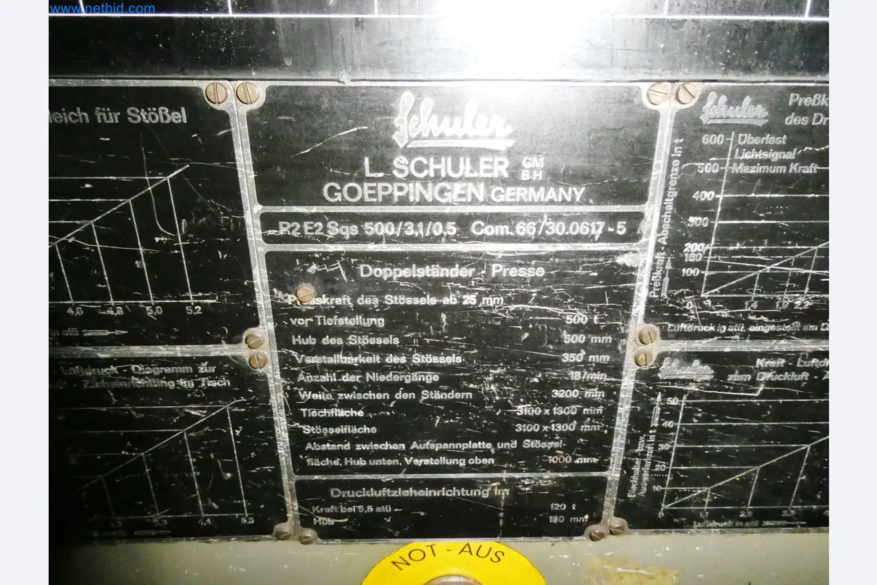 Pressenlinien aus der Automobilindustrie-38