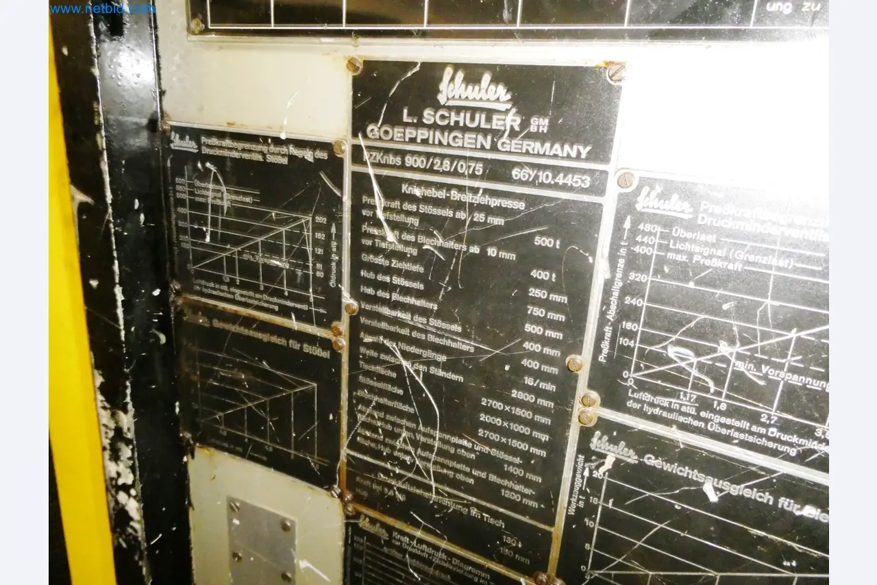 Pressenlinien aus der Automobilindustrie-7