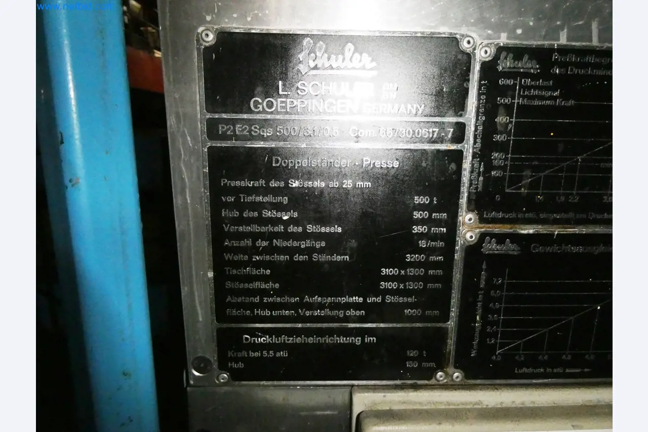 Pressenlinien aus der Automobilindustrie-11