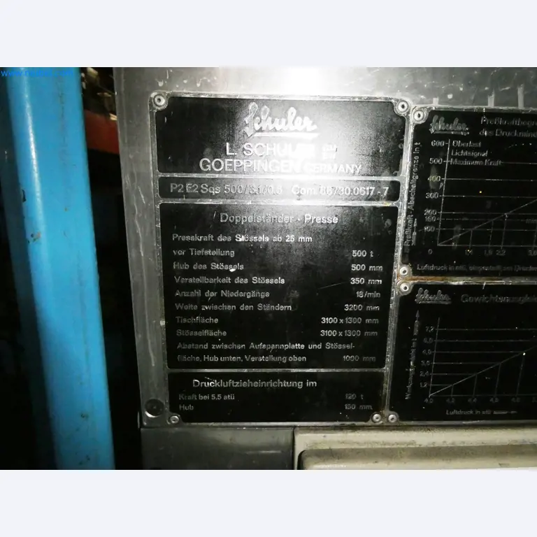 Pressenlinien aus der Automobilindustrie-11