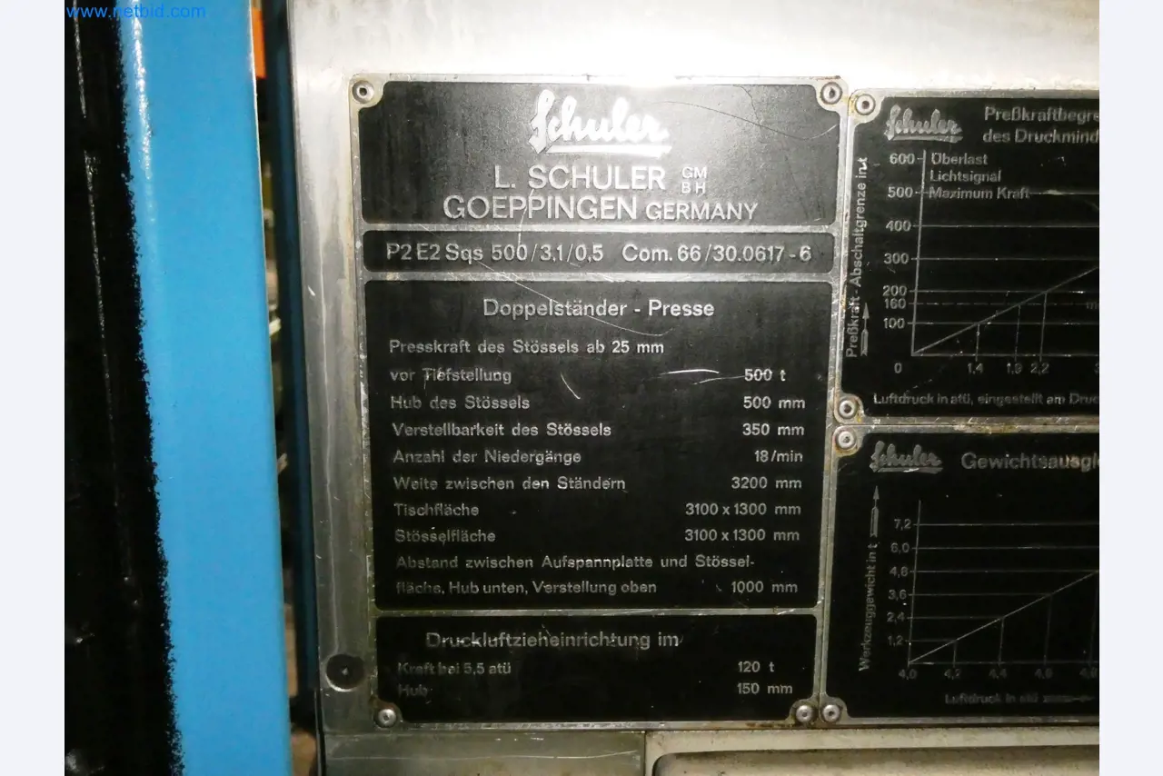 Pressenlinien aus der Automobilindustrie-19