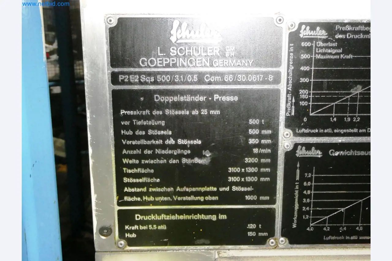 Pressenlinien aus der Automobilindustrie-26