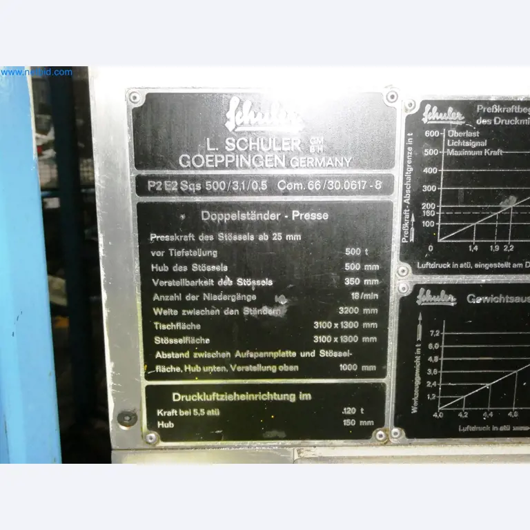 Pressenlinien aus der Automobilindustrie-26