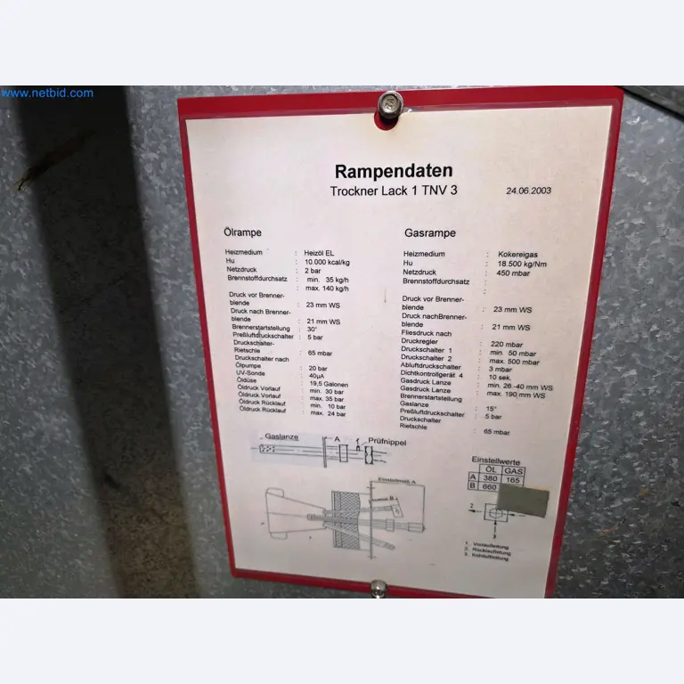 Postcombustion thermique de l'industrie automobile-4