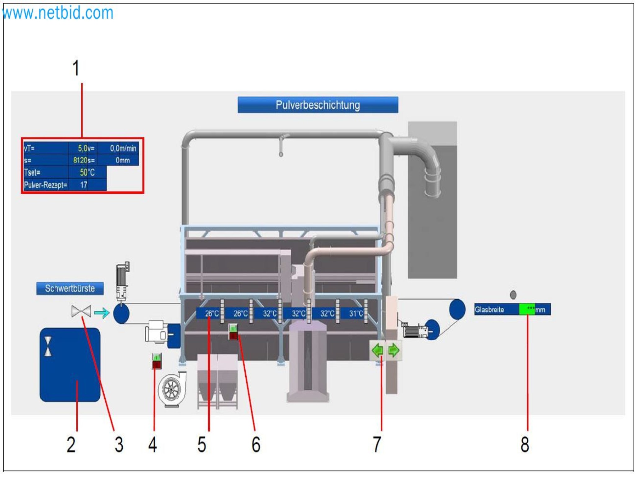 Sprzedaż nowego systemu malowania proszkowego i bezpiecznego szkła (maszyna wystawiennicza)-50