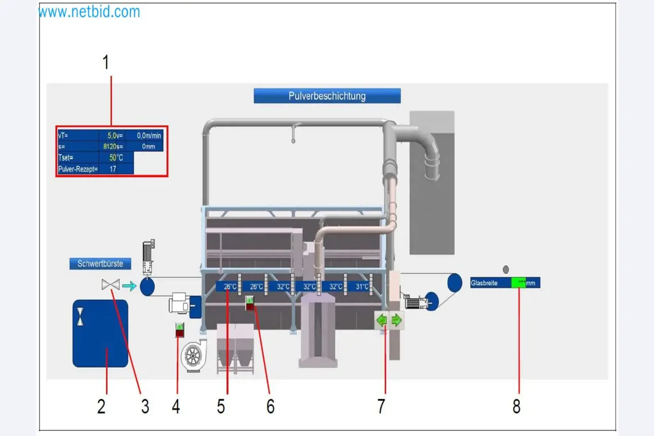 Verkauf einer neuwertigen Pulverbeschichtungs- und Sicherheitsglasanlage (Ausstellungsmaschine)-50
