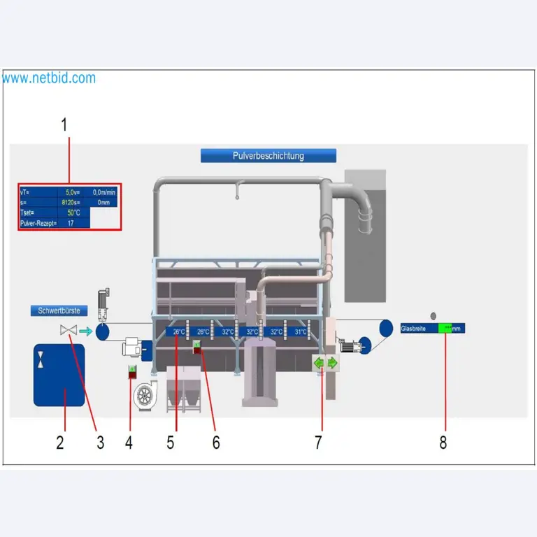Verkauf einer neuwertigen Pulverbeschichtungs- und Sicherheitsglasanlage (Ausstellungsmaschine)-50