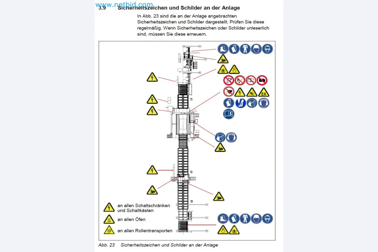 Verkauf einer neuwertigen Pulverbeschichtungs- und Sicherheitsglasanlage (Ausstellungsmaschine)-52