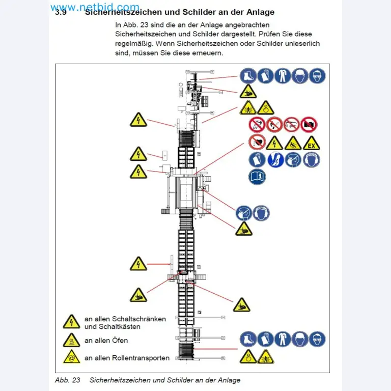 Verkauf einer neuwertigen Pulverbeschichtungs- und Sicherheitsglasanlage (Ausstellungsmaschine)-52