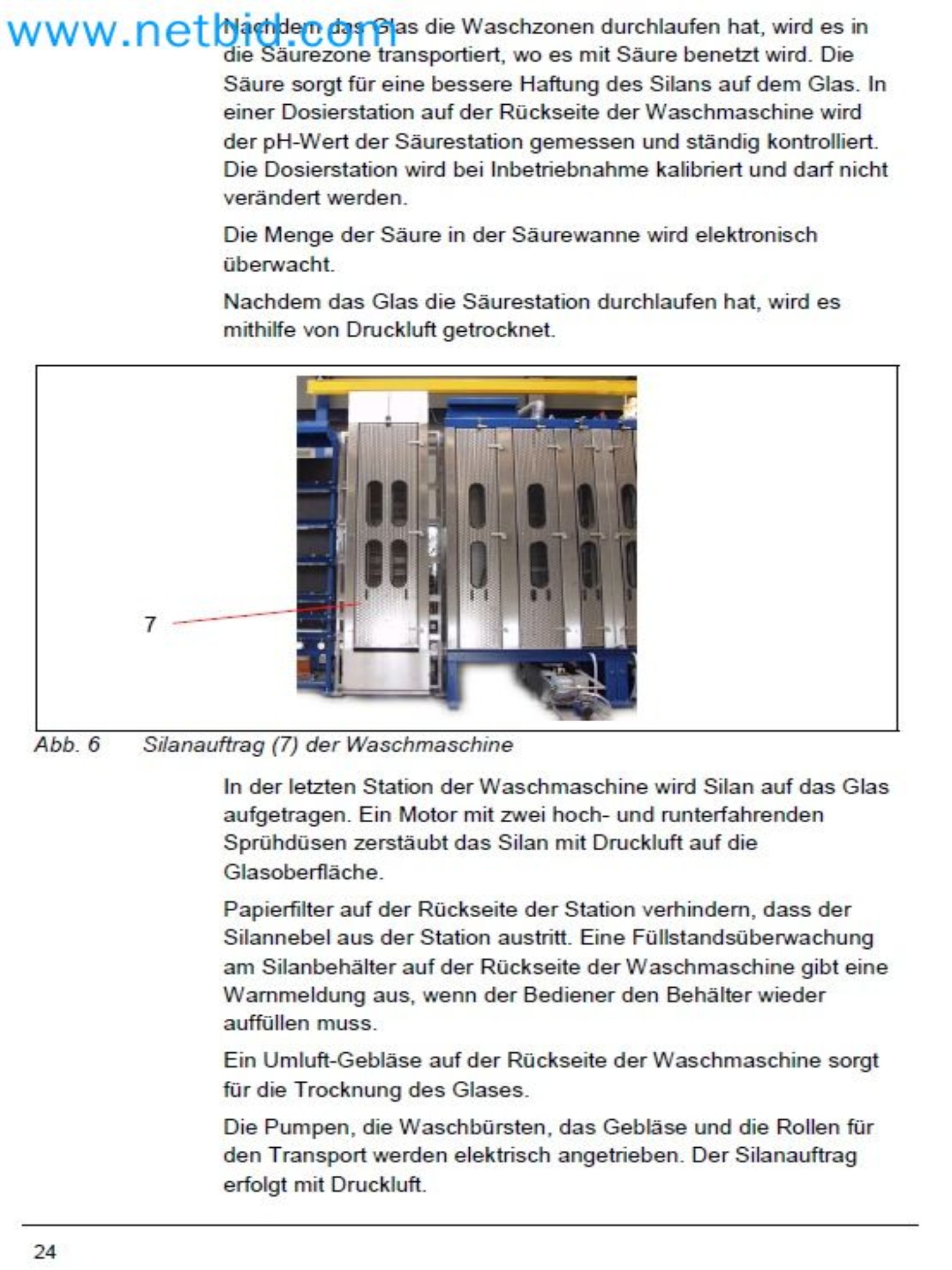 Sprzedaż nowego systemu malowania proszkowego i bezpiecznego szkła (maszyna wystawiennicza)-55