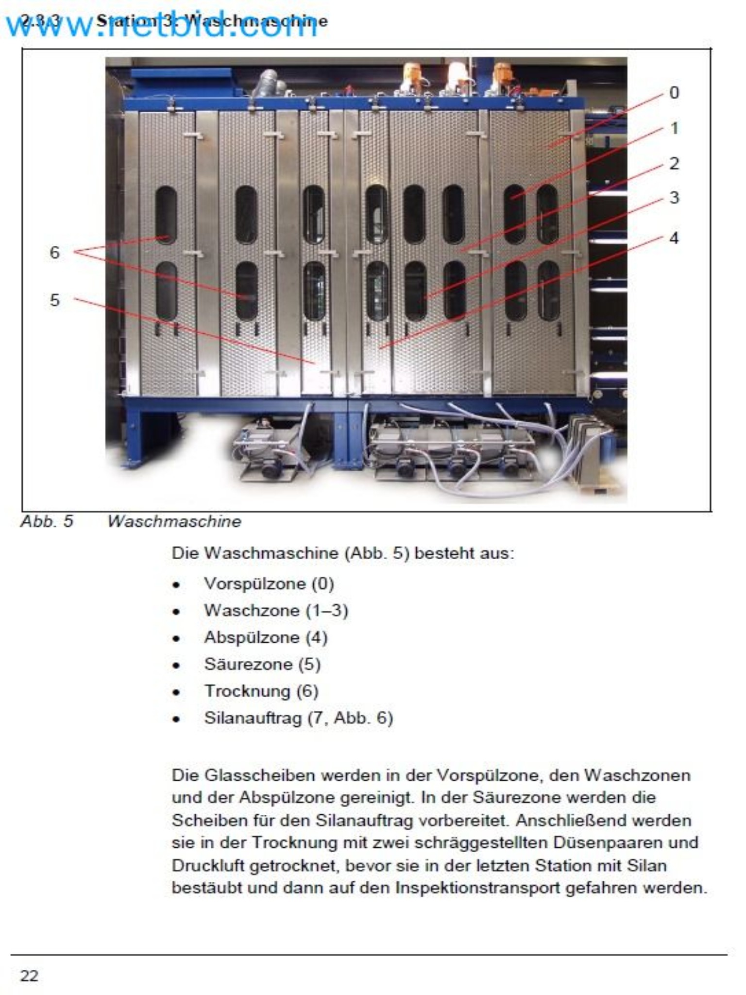 Sprzedaż nowego systemu malowania proszkowego i bezpiecznego szkła (maszyna wystawiennicza)-57