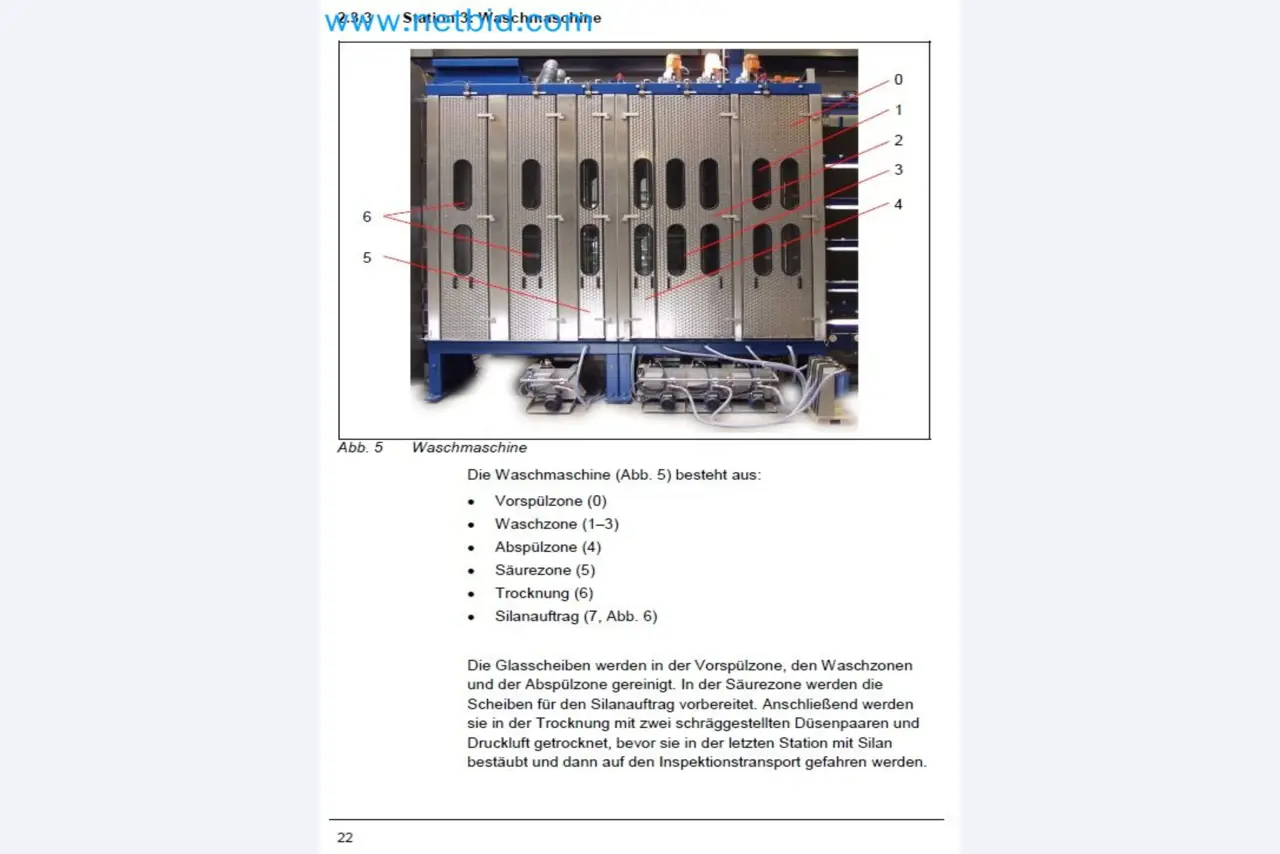 Verkauf einer neuwertigen Pulverbeschichtungs- und Sicherheitsglasanlage (Ausstellungsmaschine)-57