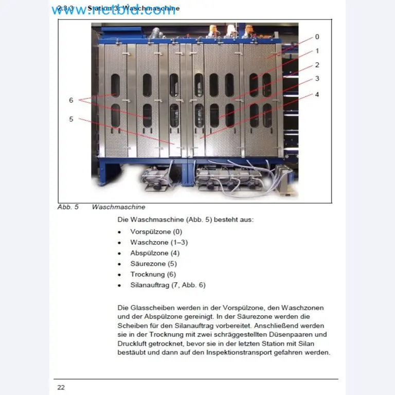 Verkauf einer neuwertigen Pulverbeschichtungs- und Sicherheitsglasanlage (Ausstellungsmaschine)-57