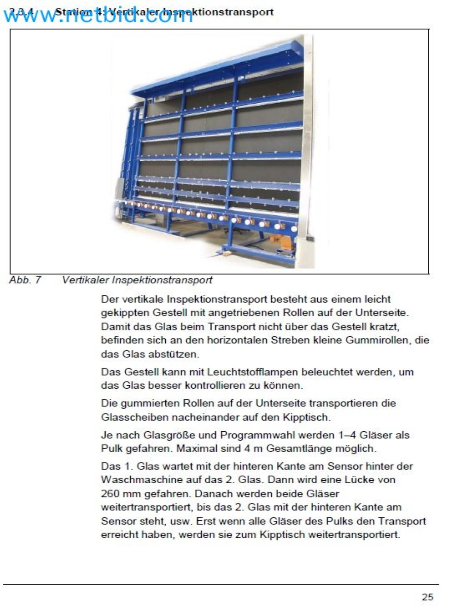 Sprzedaż nowego systemu malowania proszkowego i bezpiecznego szkła (maszyna wystawiennicza)-58