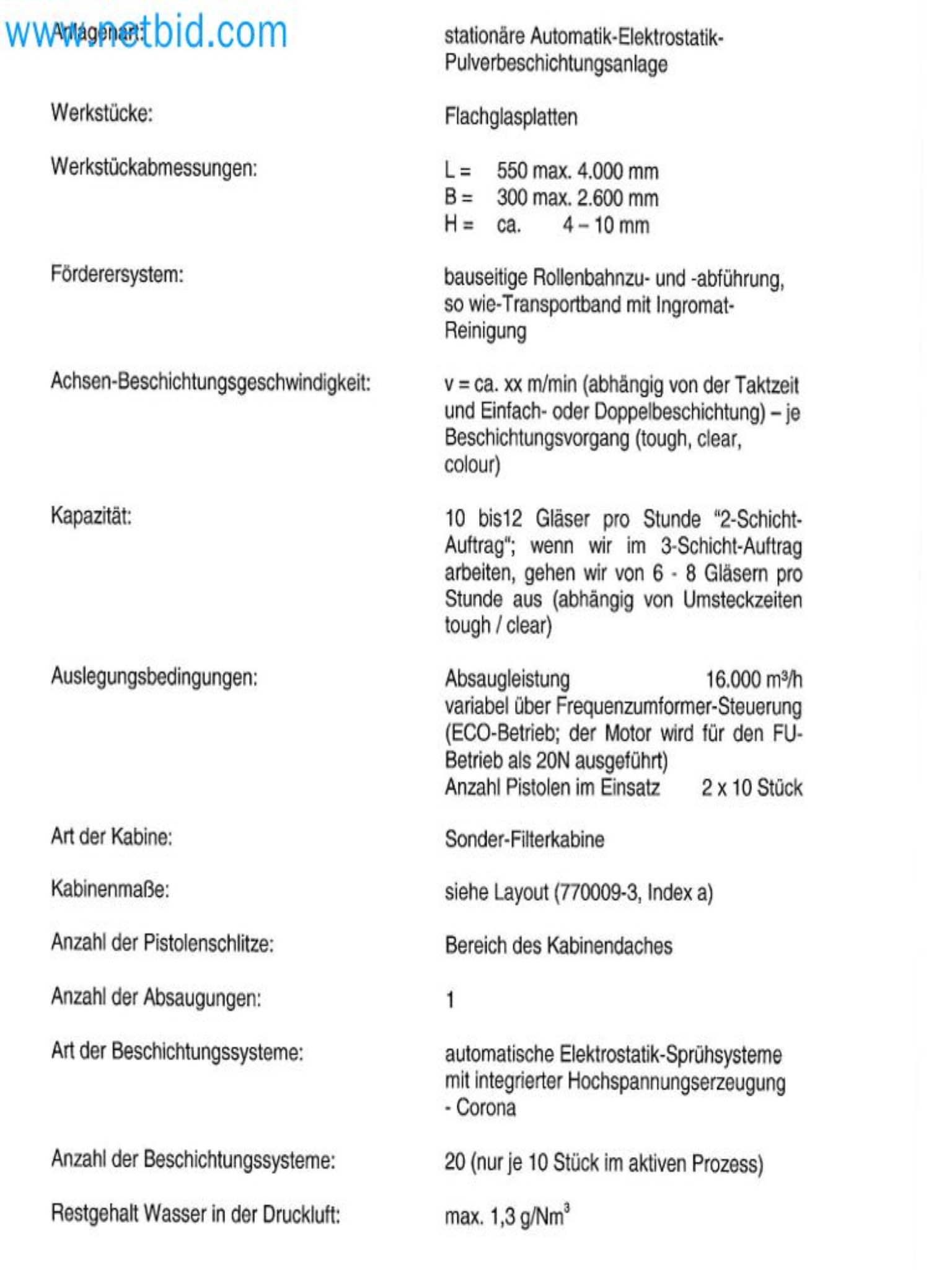 Sprzedaż nowego systemu malowania proszkowego i bezpiecznego szkła (maszyna wystawiennicza)-62