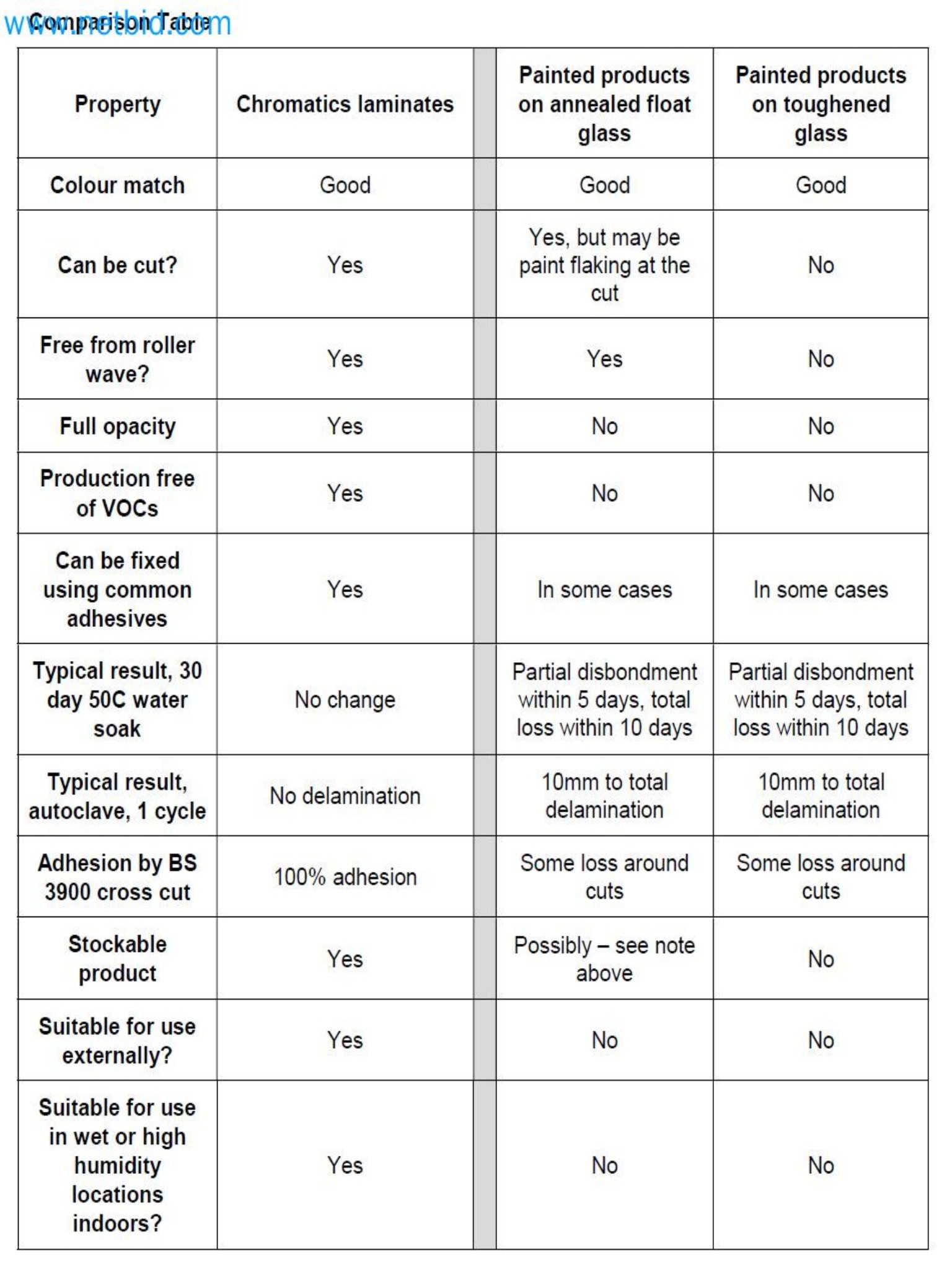 Sprzedaż nowego systemu malowania proszkowego i bezpiecznego szkła (maszyna wystawiennicza)-63