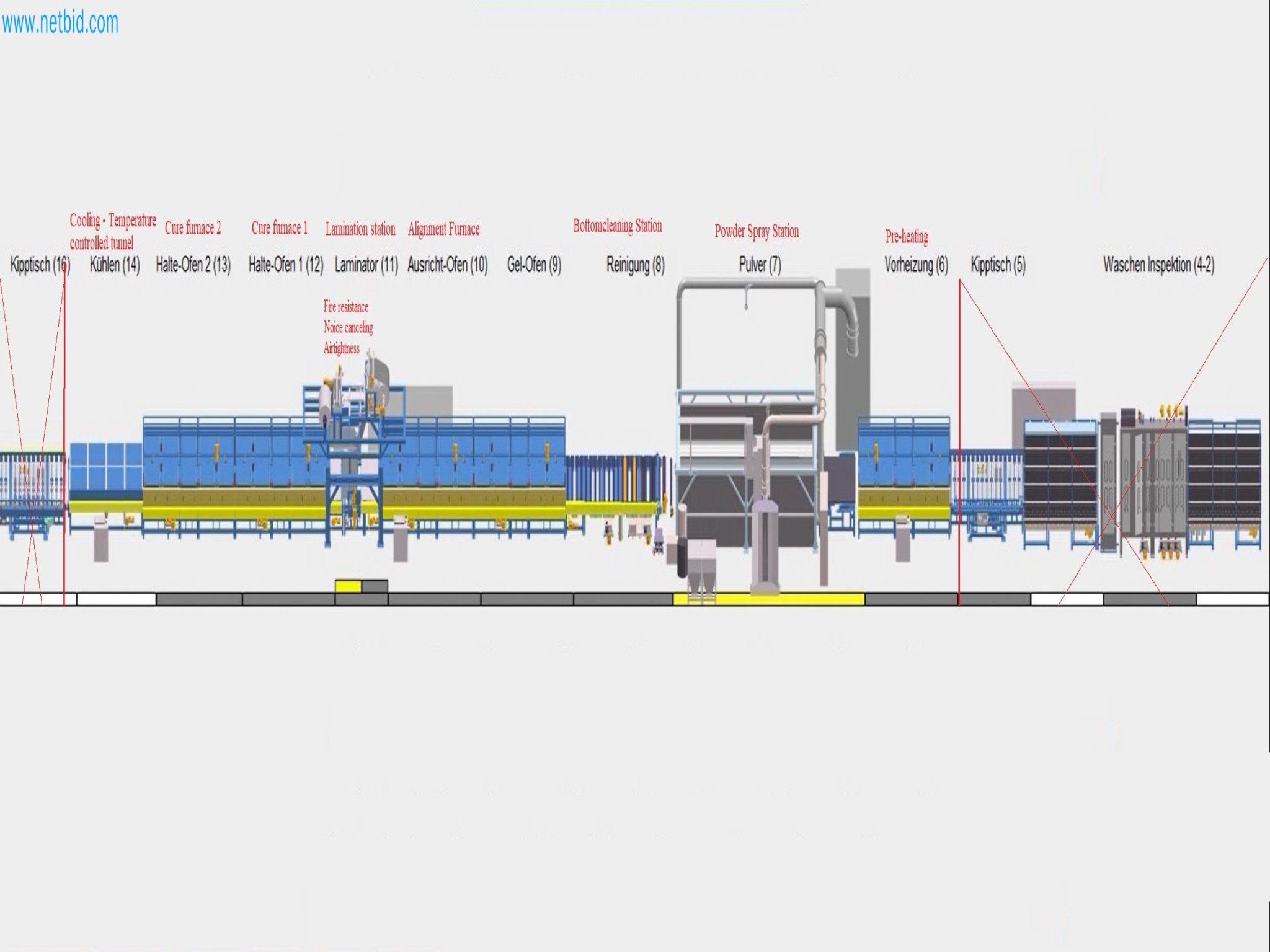 Sprzedaż nowego systemu malowania proszkowego i bezpiecznego szkła (maszyna wystawiennicza)-70