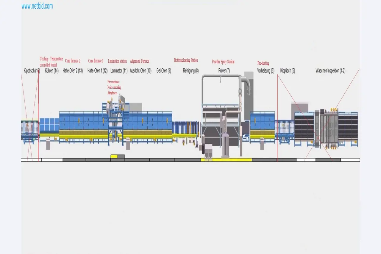 Verkauf einer neuwertigen Pulverbeschichtungs- und Sicherheitsglasanlage (Ausstellungsmaschine)-70