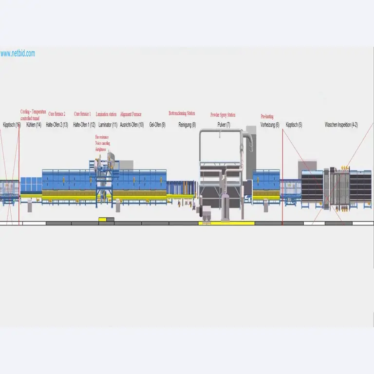 Verkauf einer neuwertigen Pulverbeschichtungs- und Sicherheitsglasanlage (Ausstellungsmaschine)-70