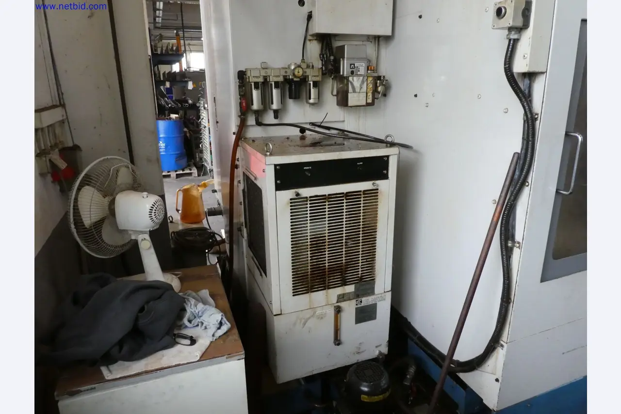 Machines in the field of mechanical engineering-2