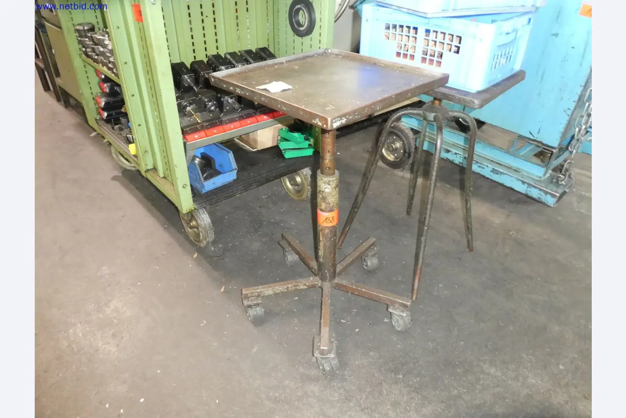 Machines in the field of mechanical engineering-2