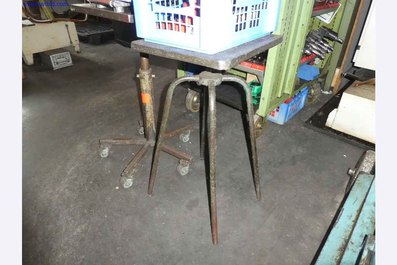 Machines in the field of mechanical engineering-3