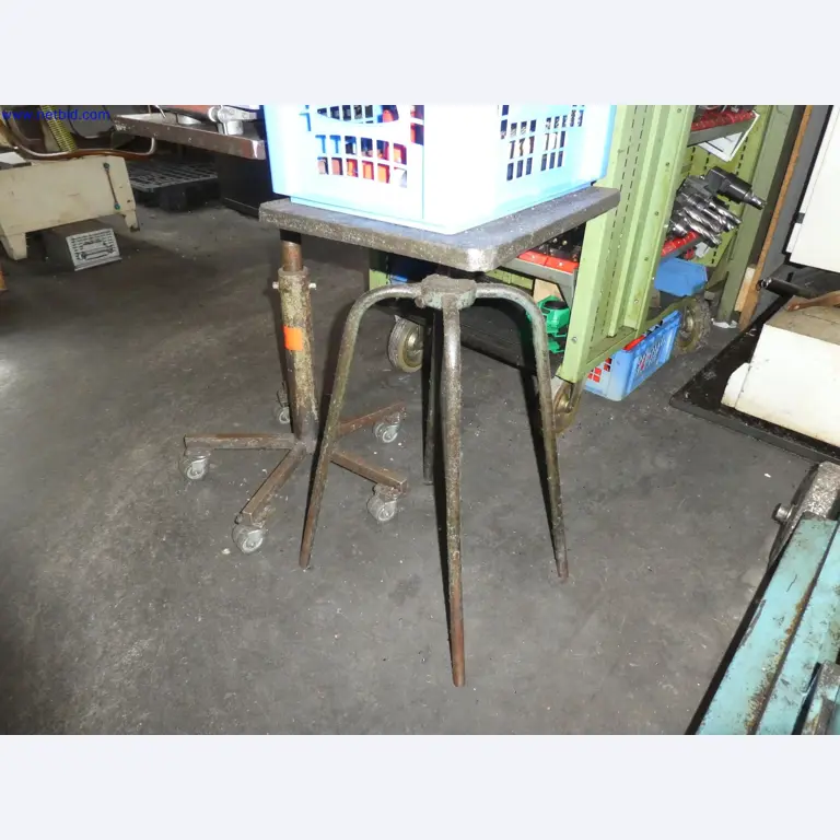 Machines in the field of mechanical engineering-3
