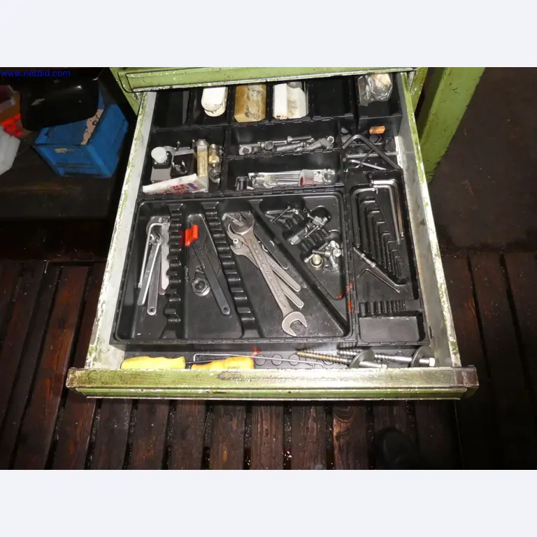 Machines in the field of mechanical engineering-2