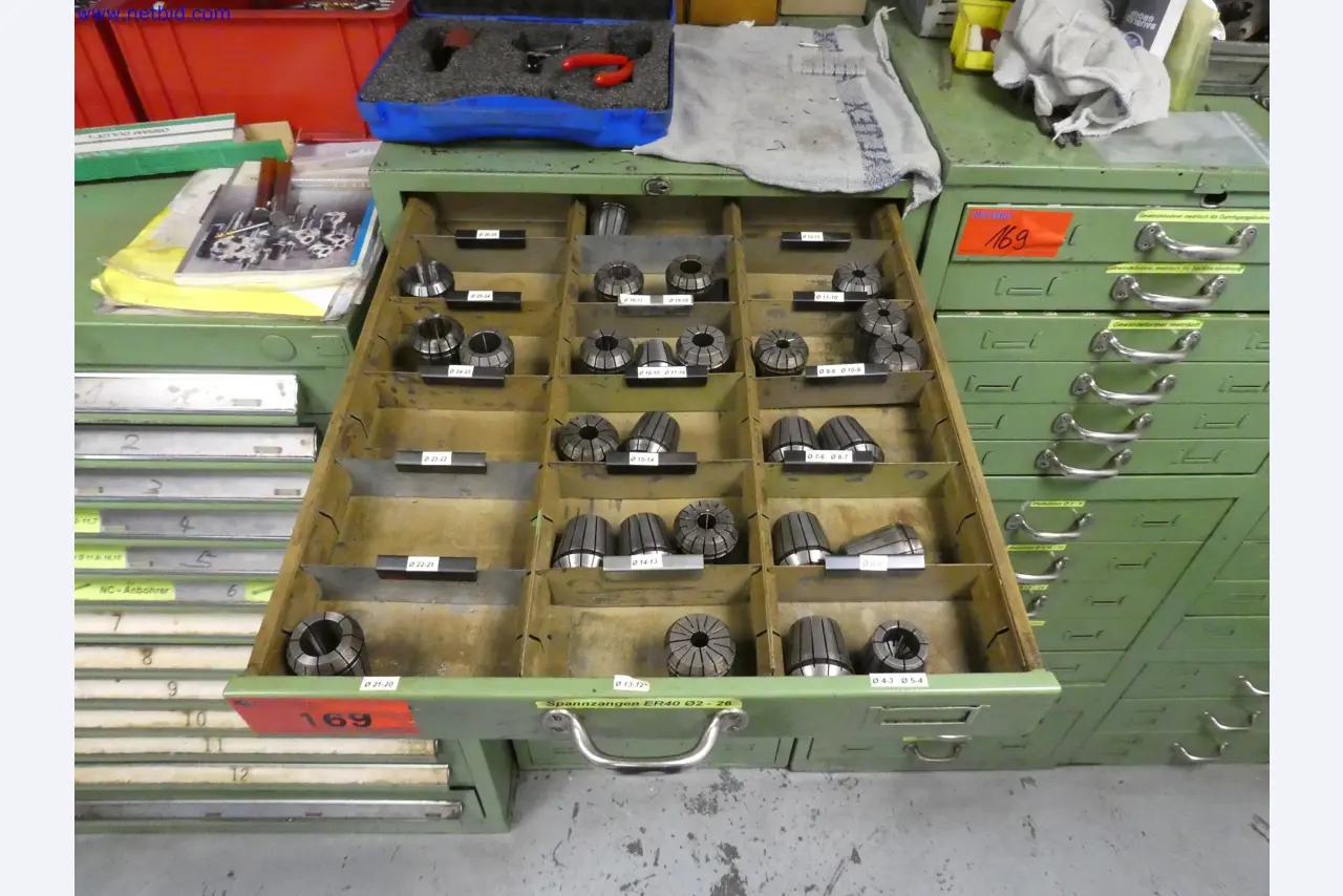 Machines in the field of mechanical engineering-7