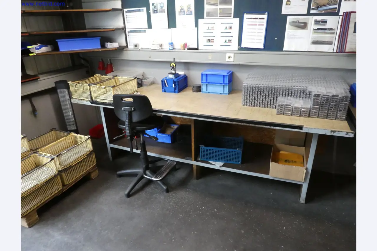 Machines in the field of mechanical engineering-2