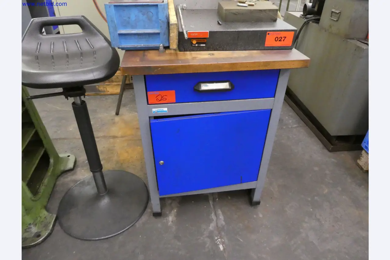 Machines in the field of mechanical engineering-2