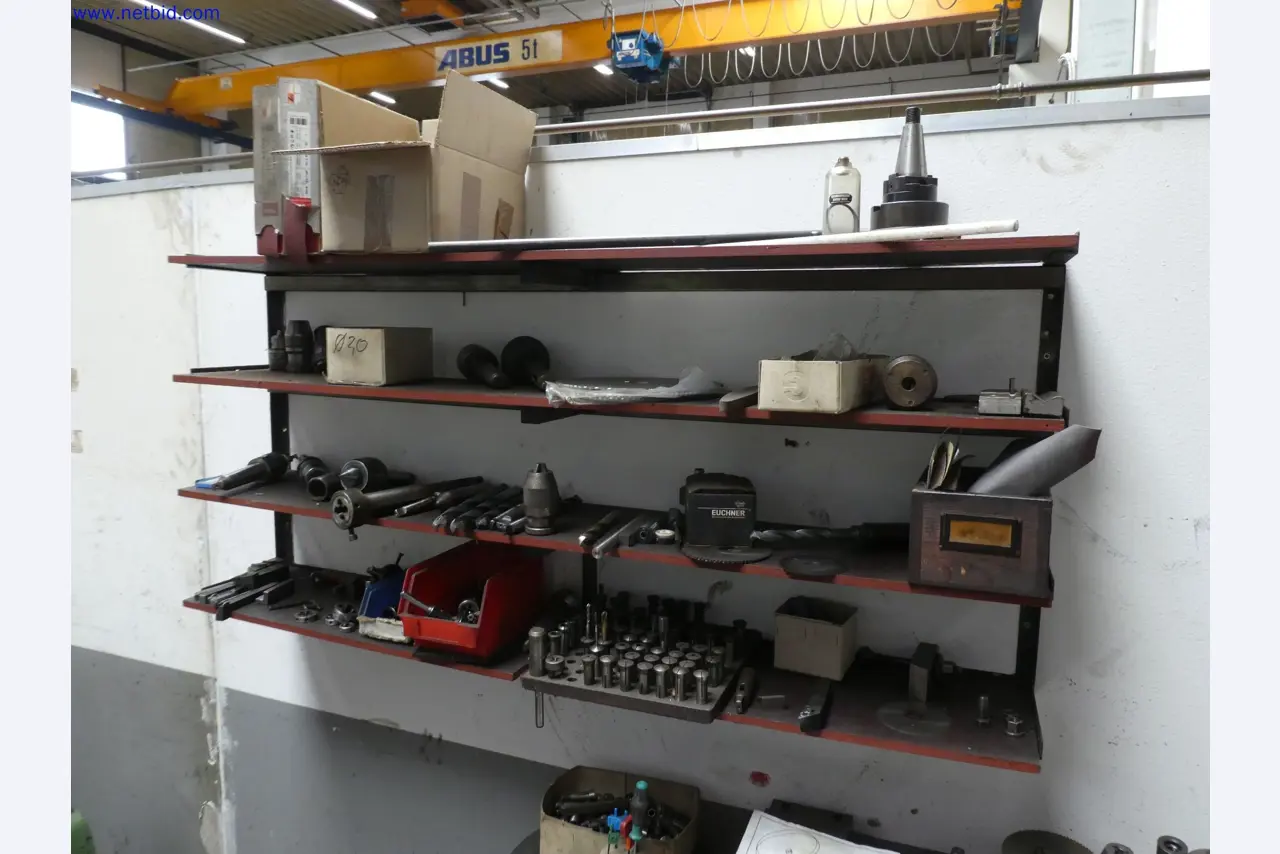 Machines in the field of mechanical engineering-2