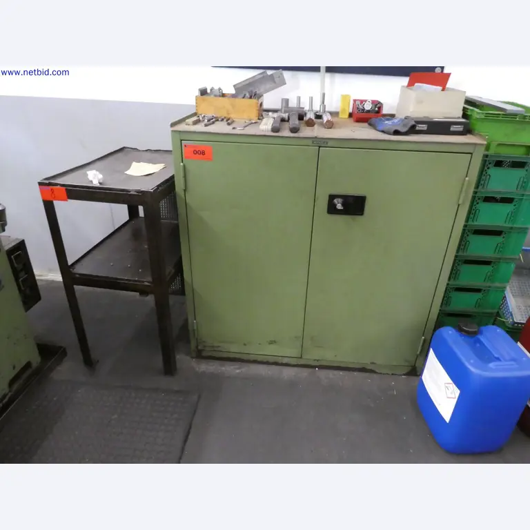 Machines in the field of mechanical engineering-1