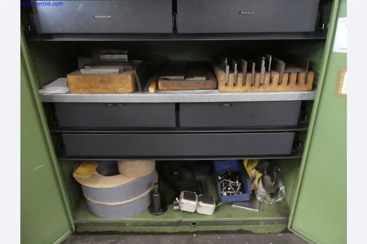 Machines in the field of mechanical engineering-2