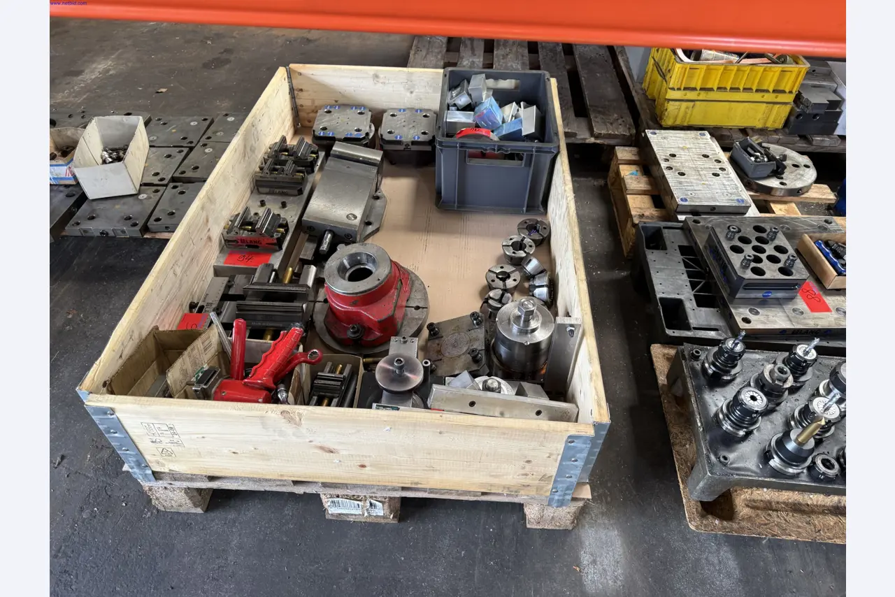 Machines in the field of mechanical engineering-2