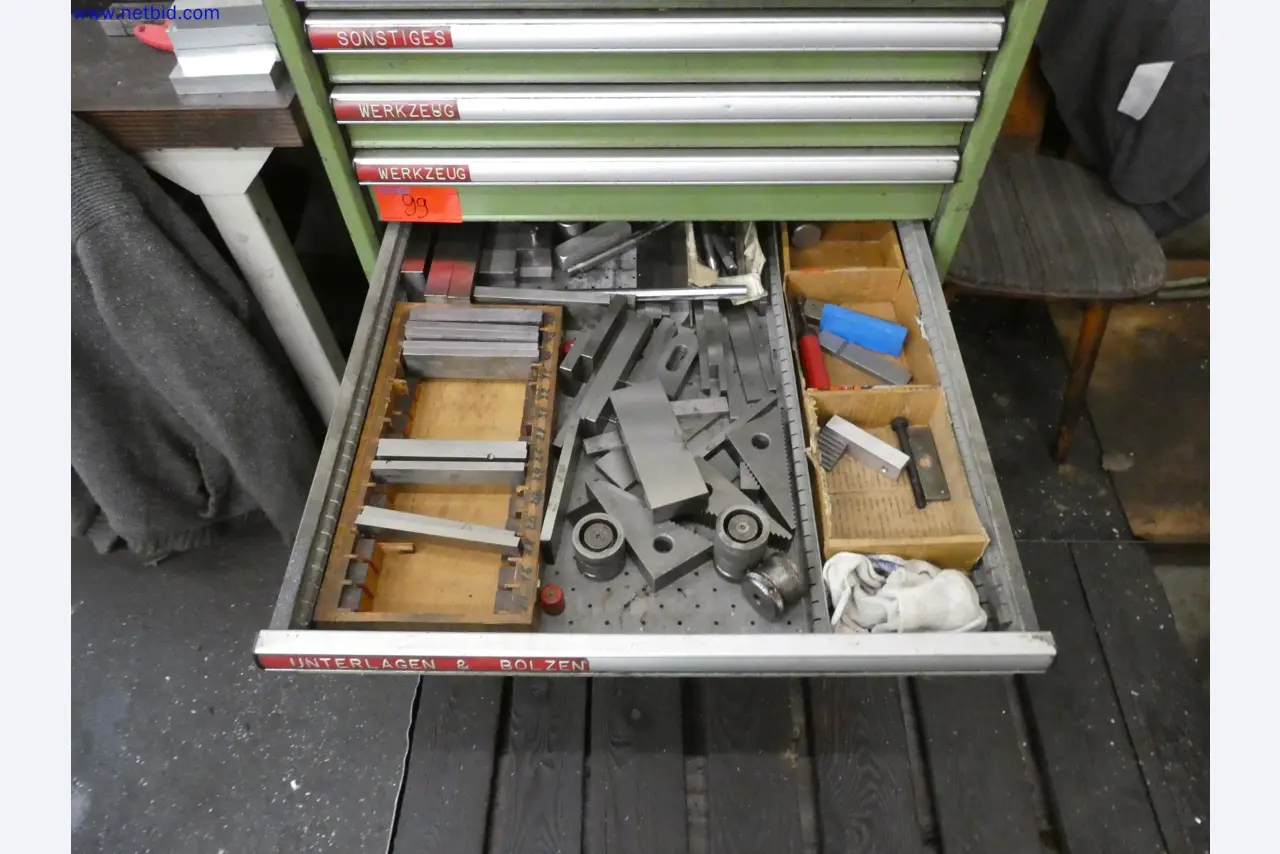 Machines in the field of mechanical engineering-2