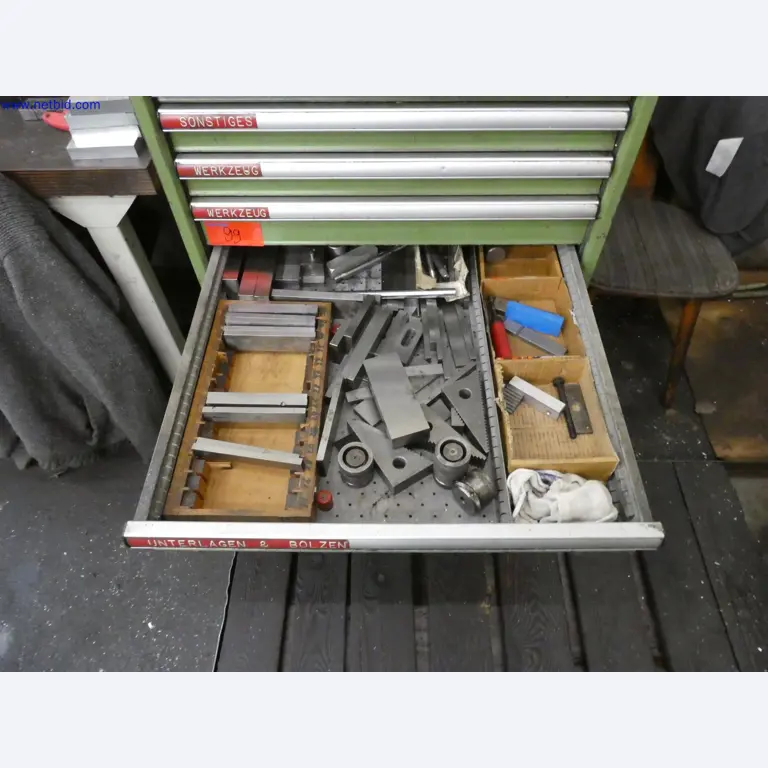 Machines in the field of mechanical engineering-2