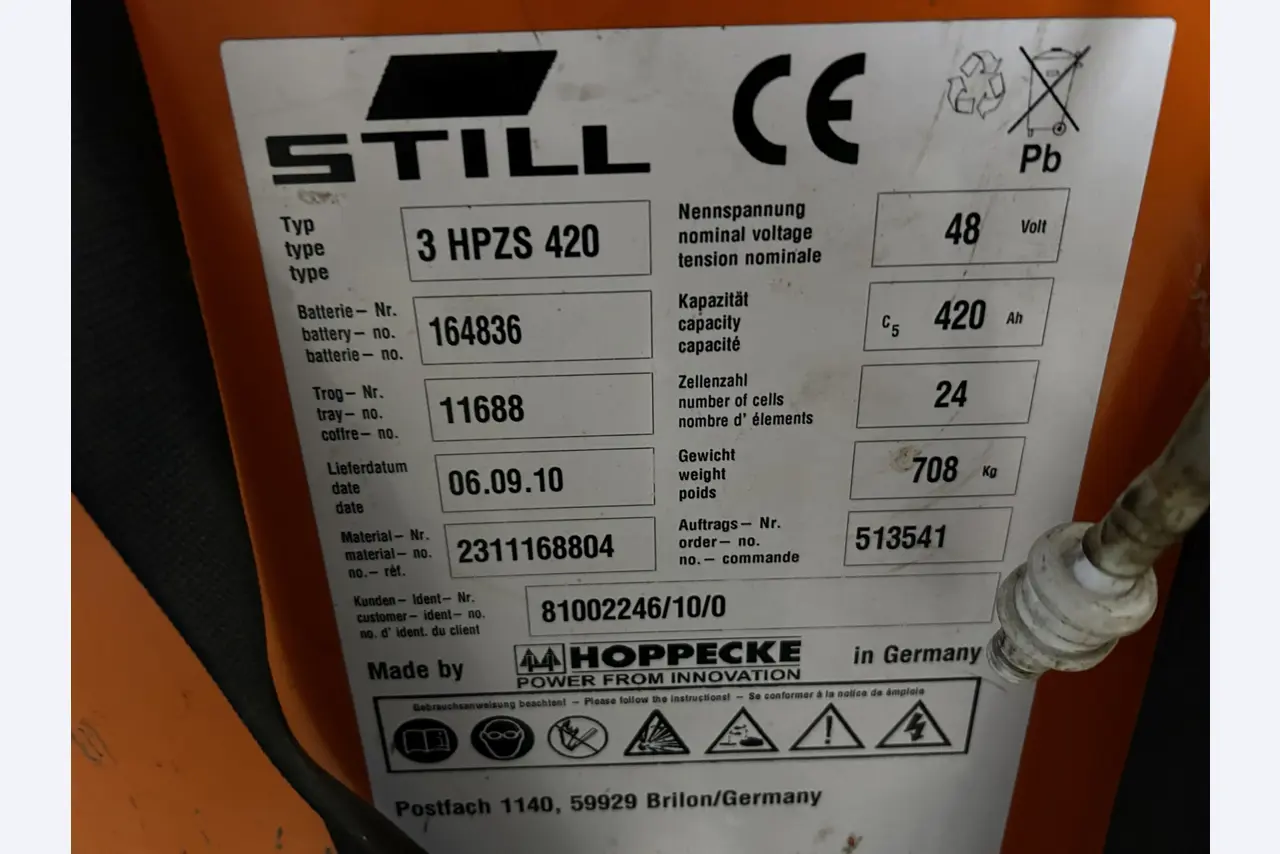 various cars, trucks, motorcycles, work machines and factory equipment-5