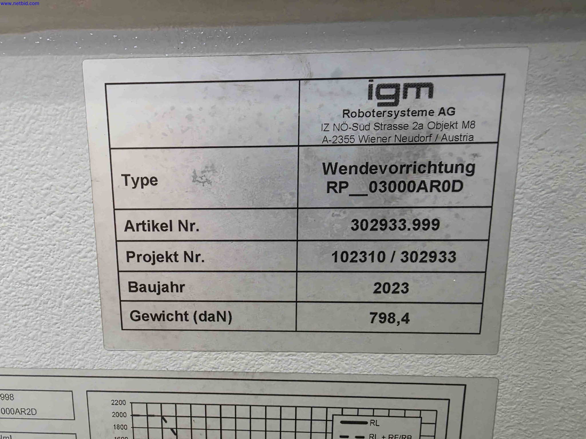 Machines and systems in the fields of plant engineering, boiler construction, environmental technology, waste water and waste treatment, large parts processing, welded constructions-18