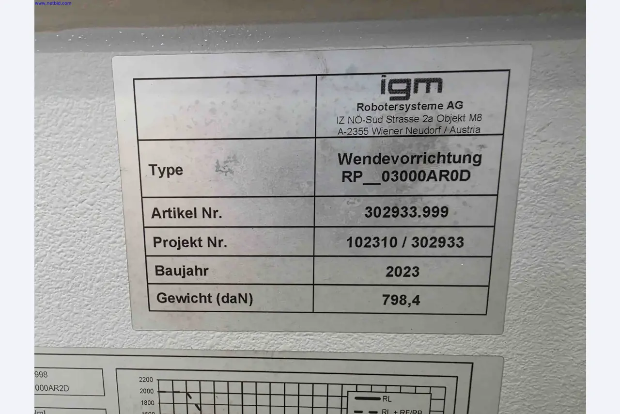 Machines and systems in the fields of plant engineering, boiler construction, environmental technology, waste water and waste treatment, large parts processing, welded constructions-18