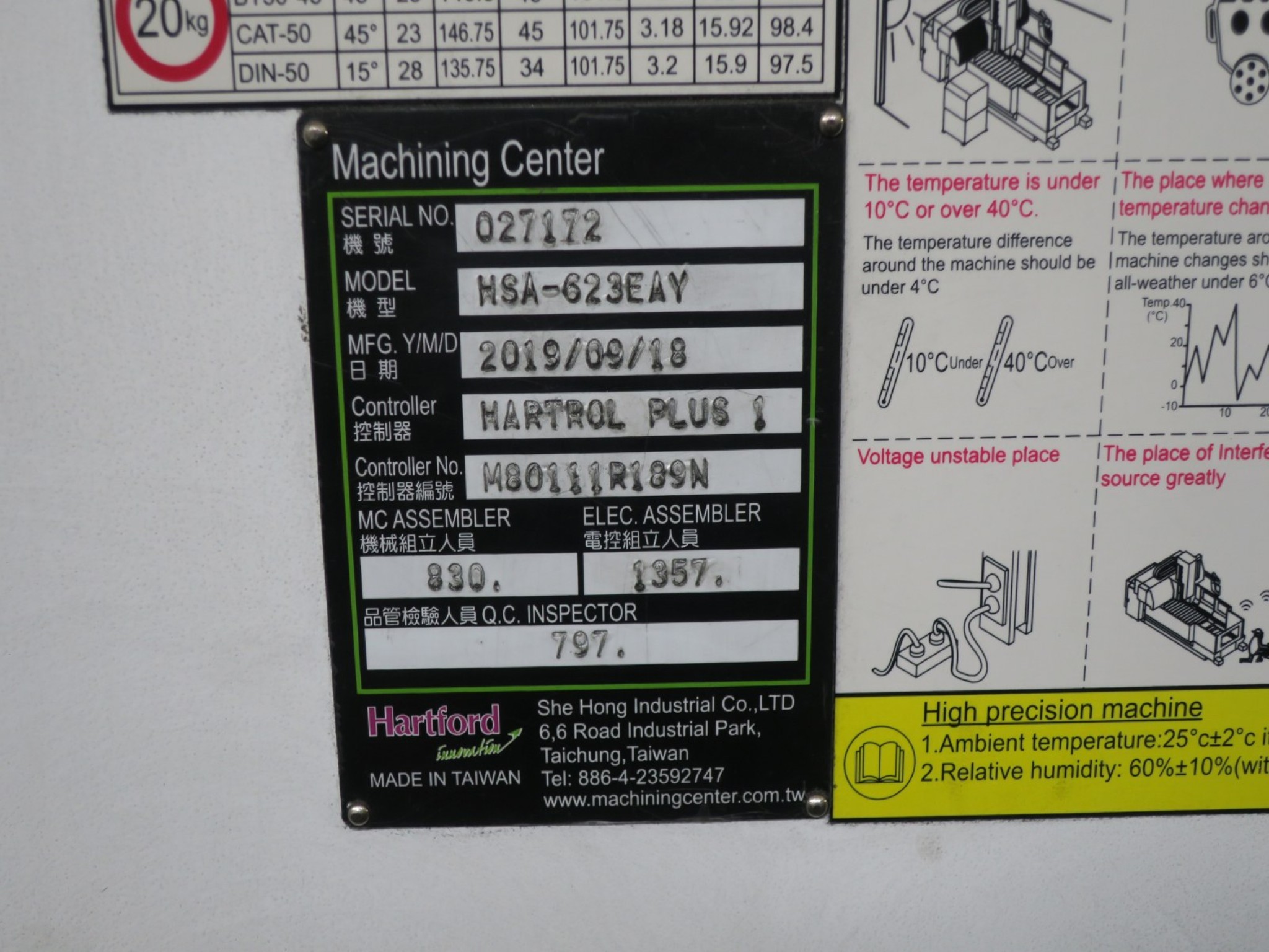 Metalworking machines-24