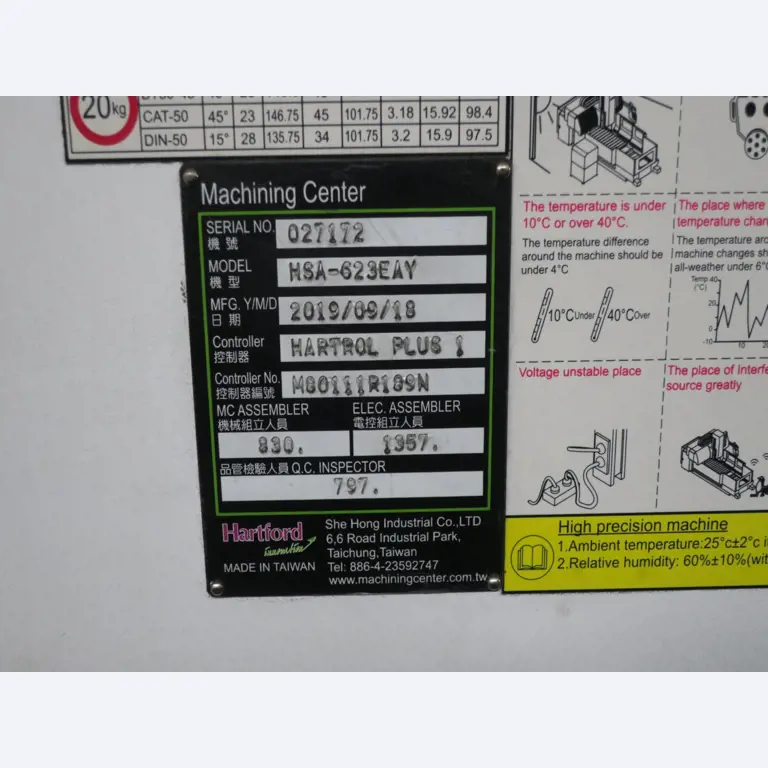 Metalworking machines-24