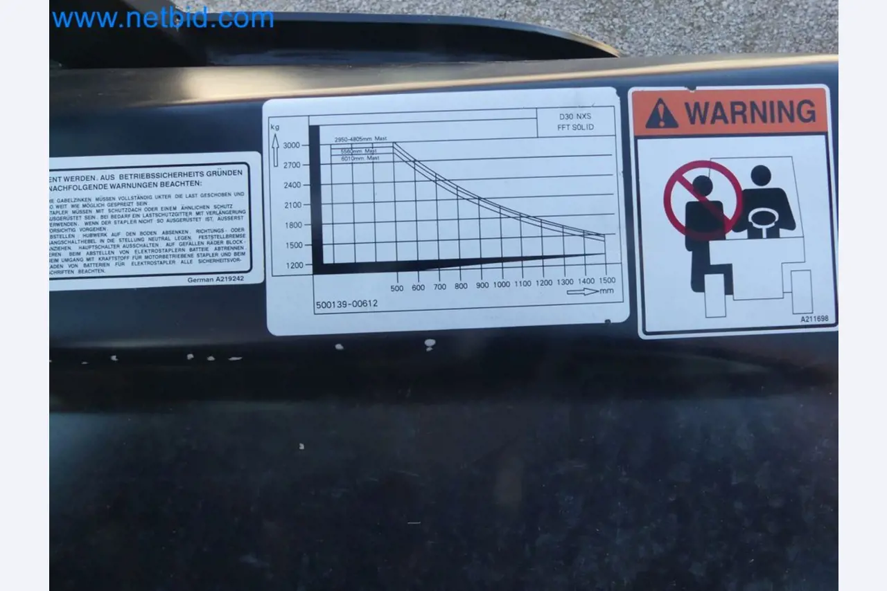 Diesel-Gabelstapler BOBCAT D30NXS und Kompakter Sägespalter UNIFOREST TITAN 53/40 Premium -31