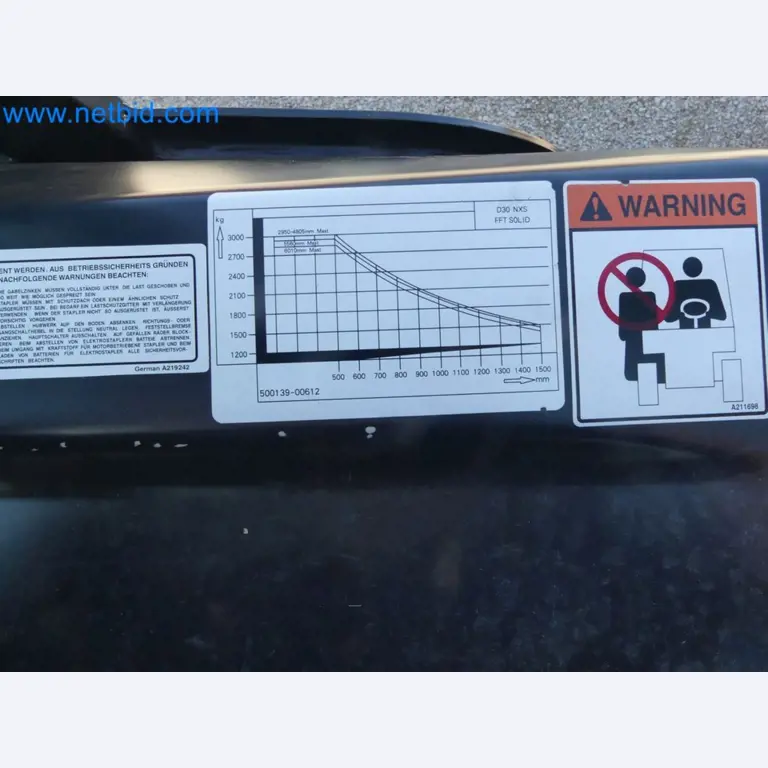 Diesel-Gabelstapler BOBCAT D30NXS und Kompakter Sägespalter UNIFOREST TITAN 53/40 Premium -31