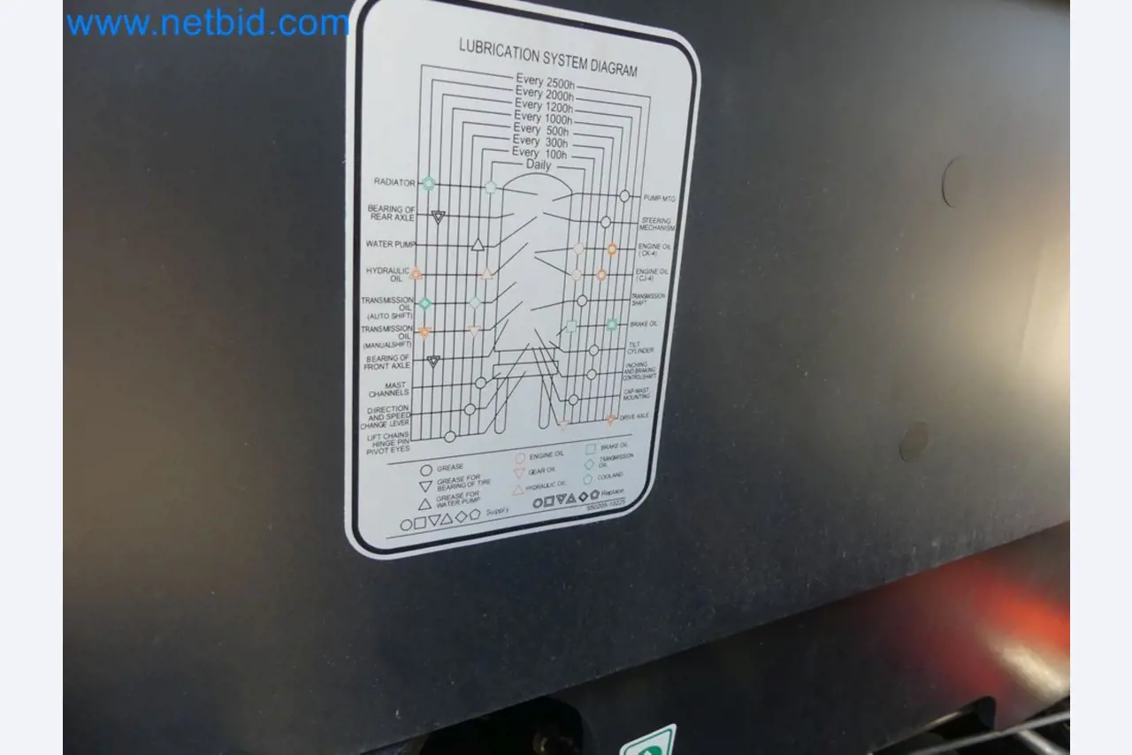 Diesel-Gabelstapler BOBCAT D30NXS und Kompakter Sägespalter UNIFOREST TITAN 53/40 Premium -33