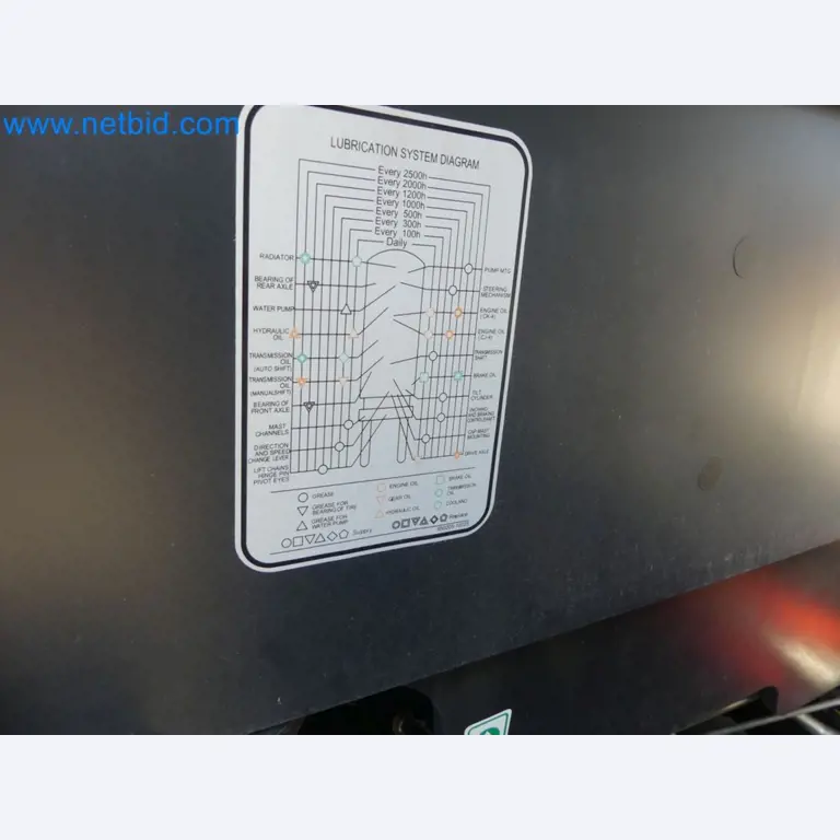 Diesel-Gabelstapler BOBCAT D30NXS und Kompakter Sägespalter UNIFOREST TITAN 53/40 Premium -33