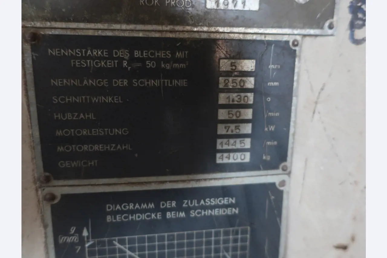 Opremljanje nekdanje betonarne-3