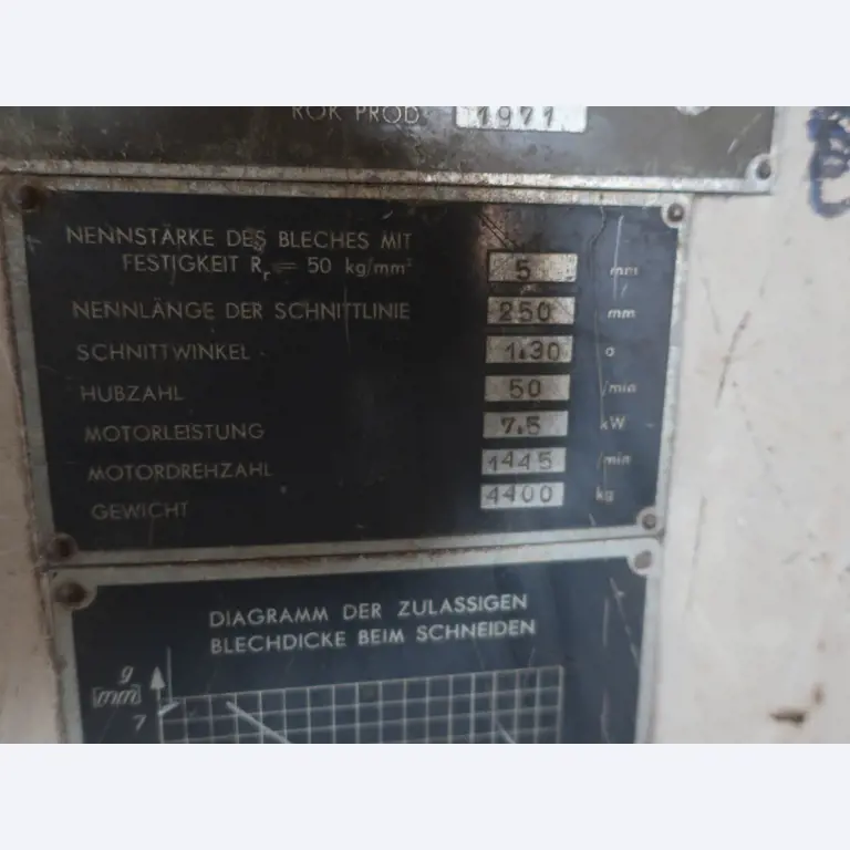 Opremljanje nekdanje betonarne-3