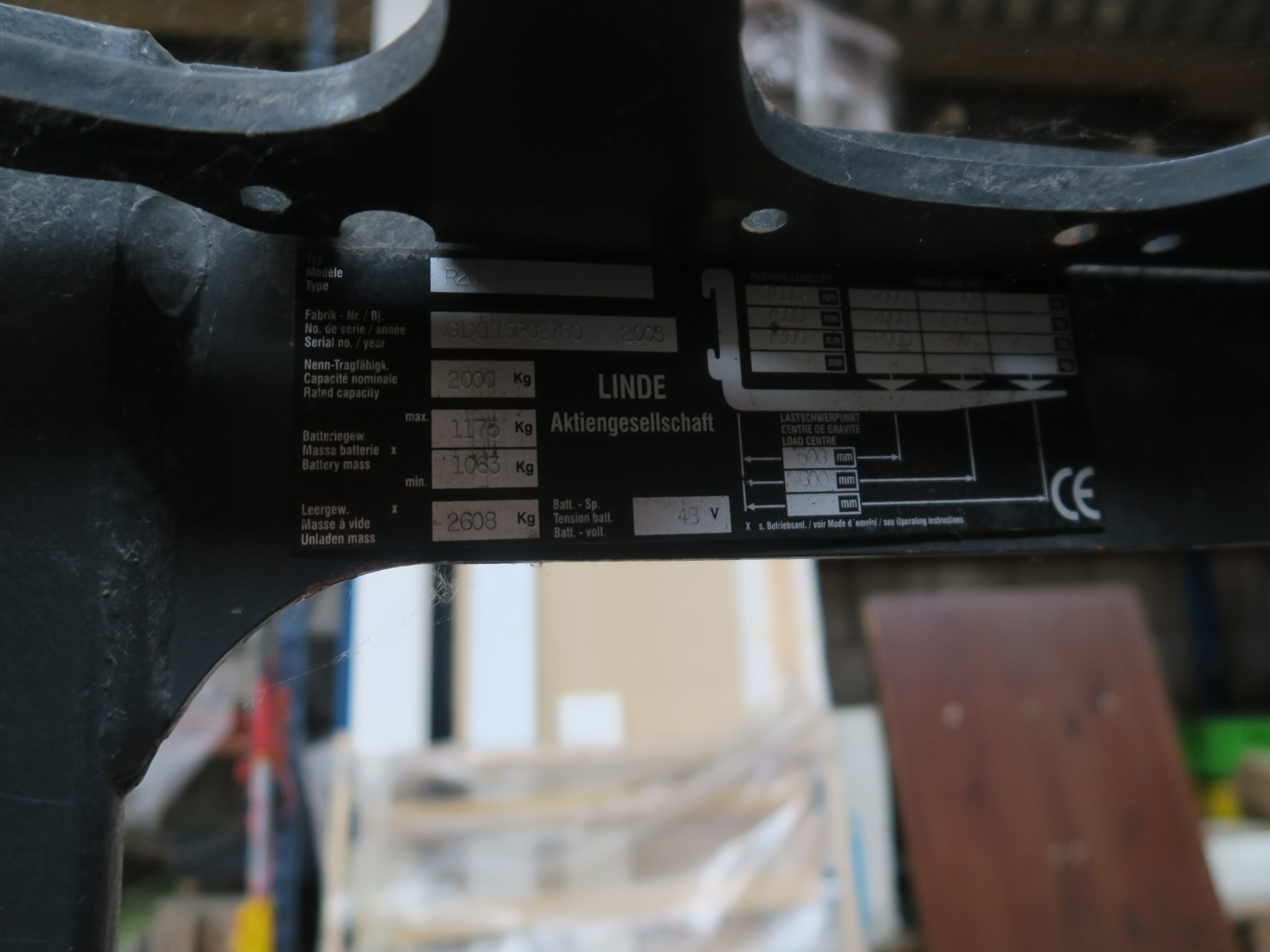 Różne urządzenia techniczne z magazynu-2