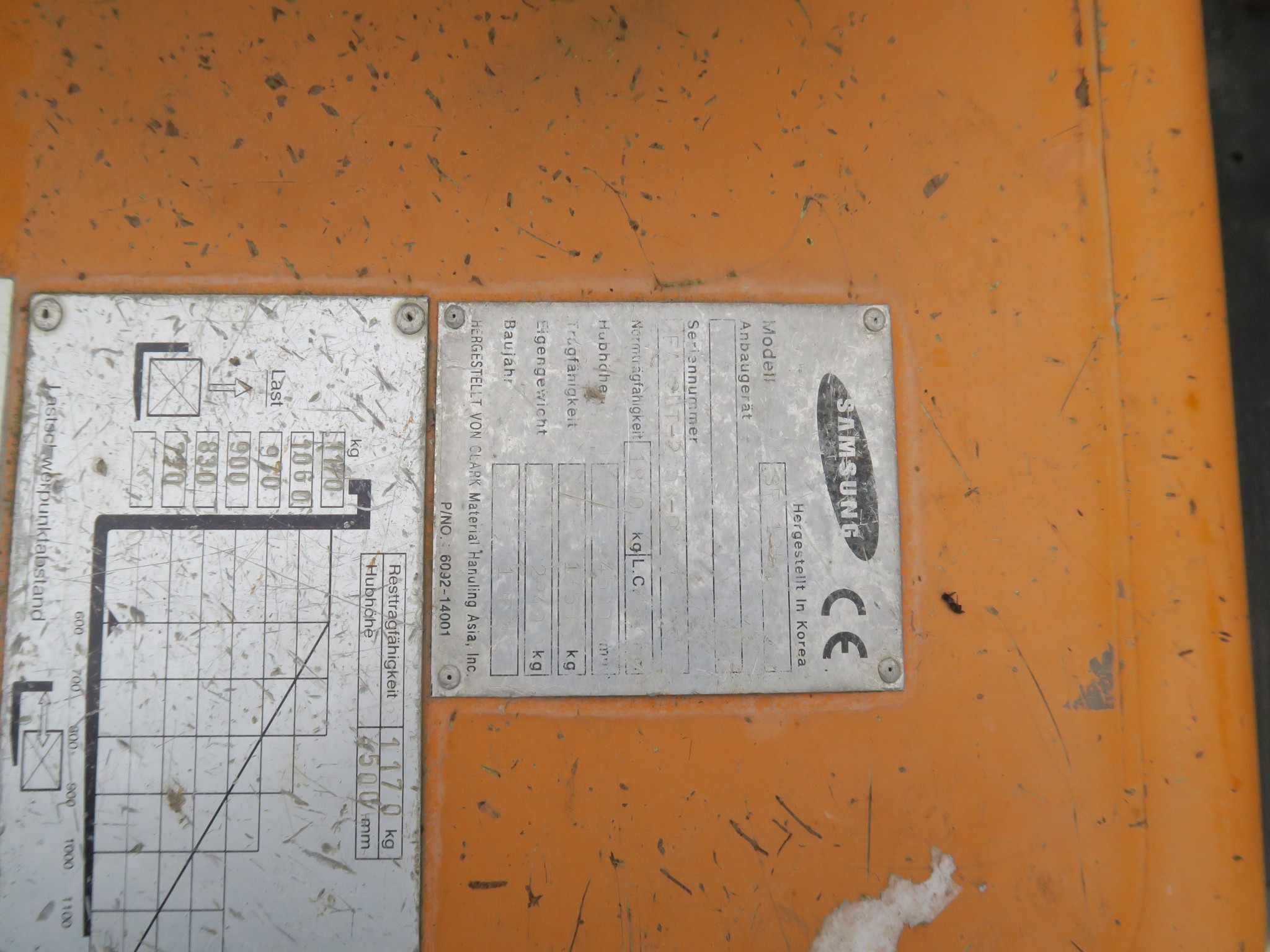 Różne urządzenia techniczne z magazynu-2